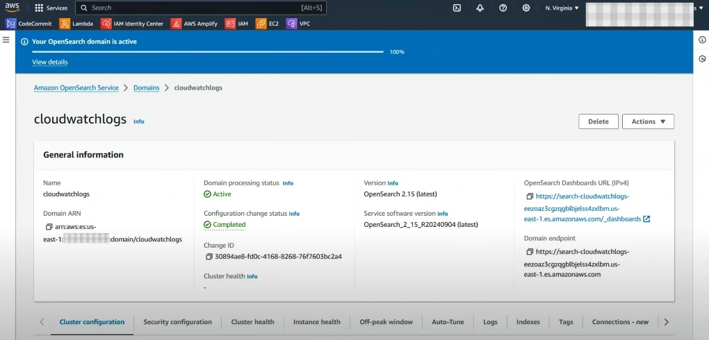 CloudWatch Logs
