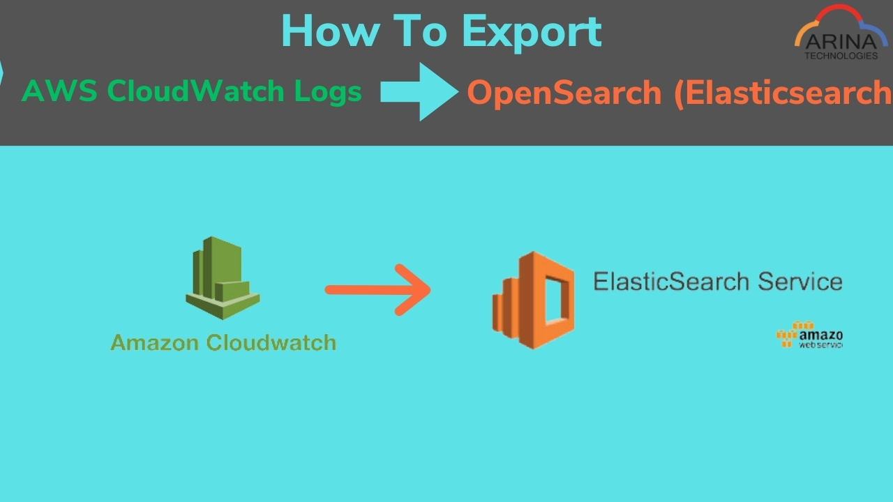 How to Export AWS CloudWatch Logs to OpenSearch (Elasticsearch): Step-by-Step  Tutorial